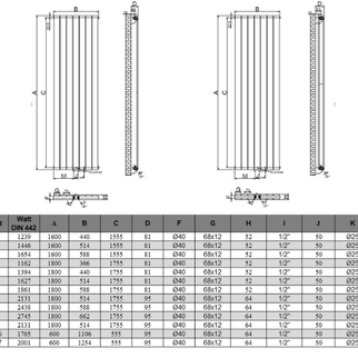 Everest 1600x514 mm Vertikal Einlagig Flach Anthrazit Paneelheizkörper