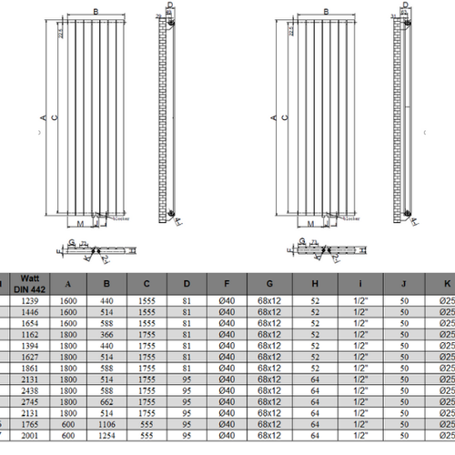 Everest 1600x514 mm Vertikal Einlagig Flach Anthrazit Paneelheizkörper - Görsel 2