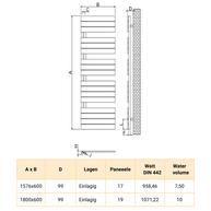 Edge 1576x600 mm Vertikal Einlagig Flach  Anthrazit Paneelheizkörper