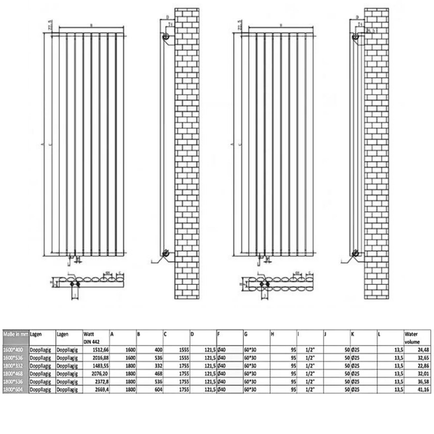 Elipso 1800x604 mm Vertikal Doppellagig Ellipse Anthrazit Paneelheizkörper