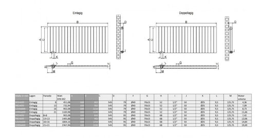 Fortuna 602x600 mm Horizontal Doppellagig Flach  Anthrazit Paneelheizkörper - Görsel 2
