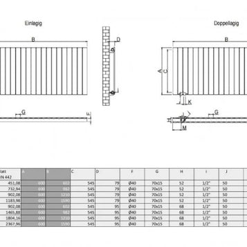 Fortuna 602x600 mm Horizontal Einlagig Flach  Anthrazit Paneelheizkörper