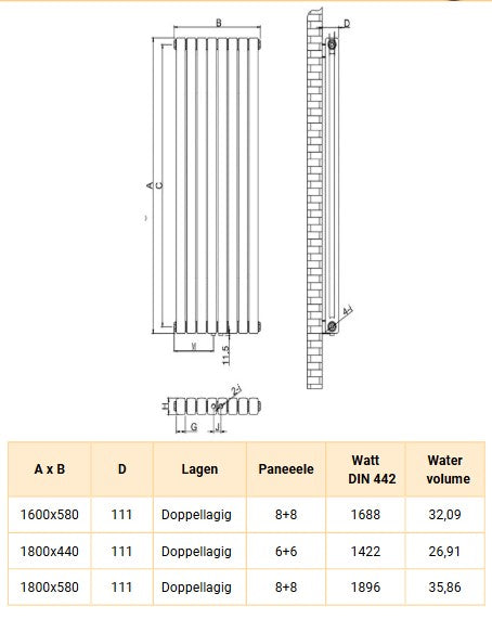 Block 1800x440 mm Vertikal Doppellagig Flach  Weiß Paneelheizkörper