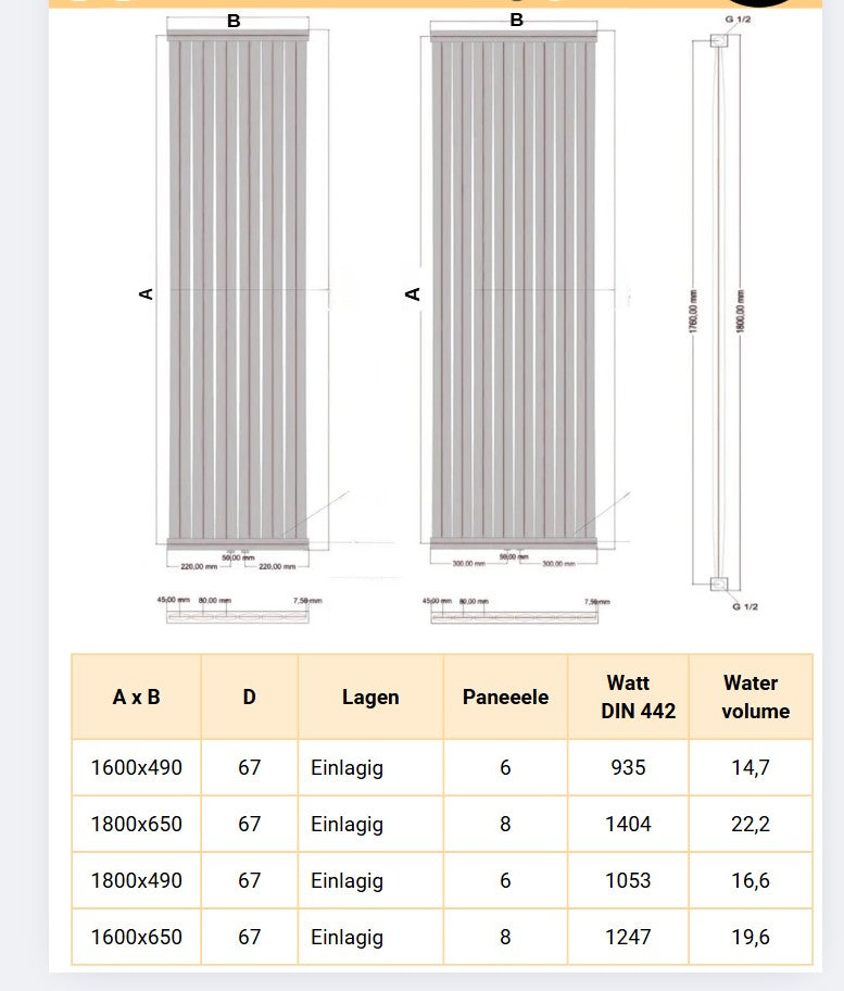 Radfin 1800x490 mm Vertikal Einlagig Flach Paneelheizkörper Anthrazit