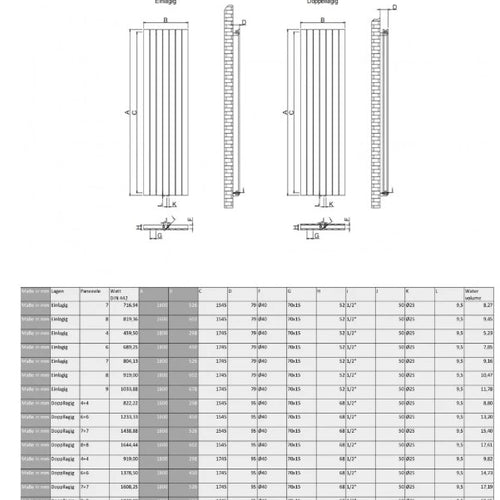 Fortuna 1800x450 mm Vertikal Doppellagig Flach Anthrazit Paneelheizkörper - Görsel 2