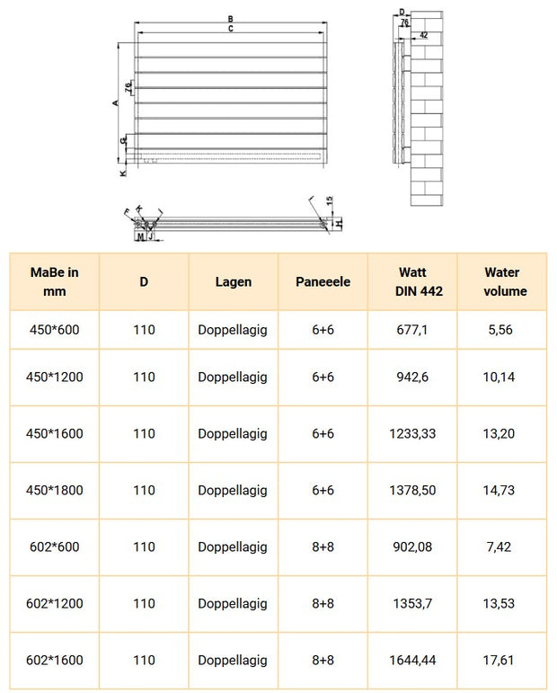 Rivano 602x1200 mm Horizontal Doppellagig Flach  Weiß Paneelheizkörper