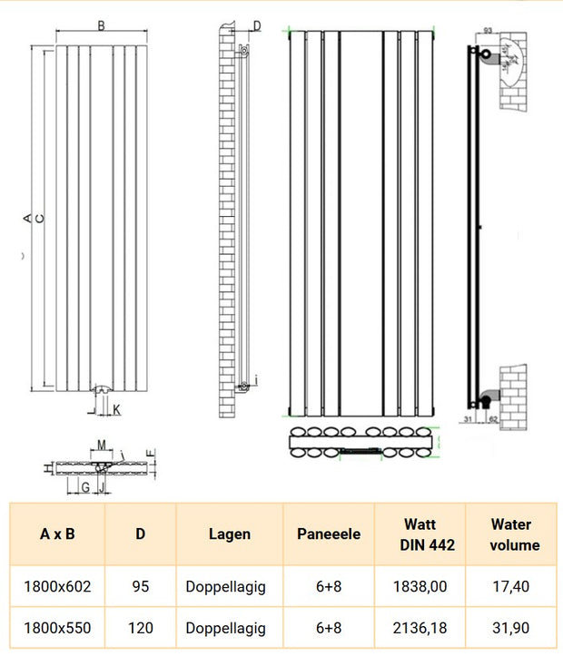 Viola 1800x602 mm Vertikal Doppellagig Flach Anthrazit Paneelheizkörper
