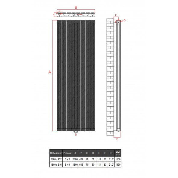 Alhon 1800x472 mm Vertikal Doppellagig Flach Aluminium Weiß Paneelheizkörper